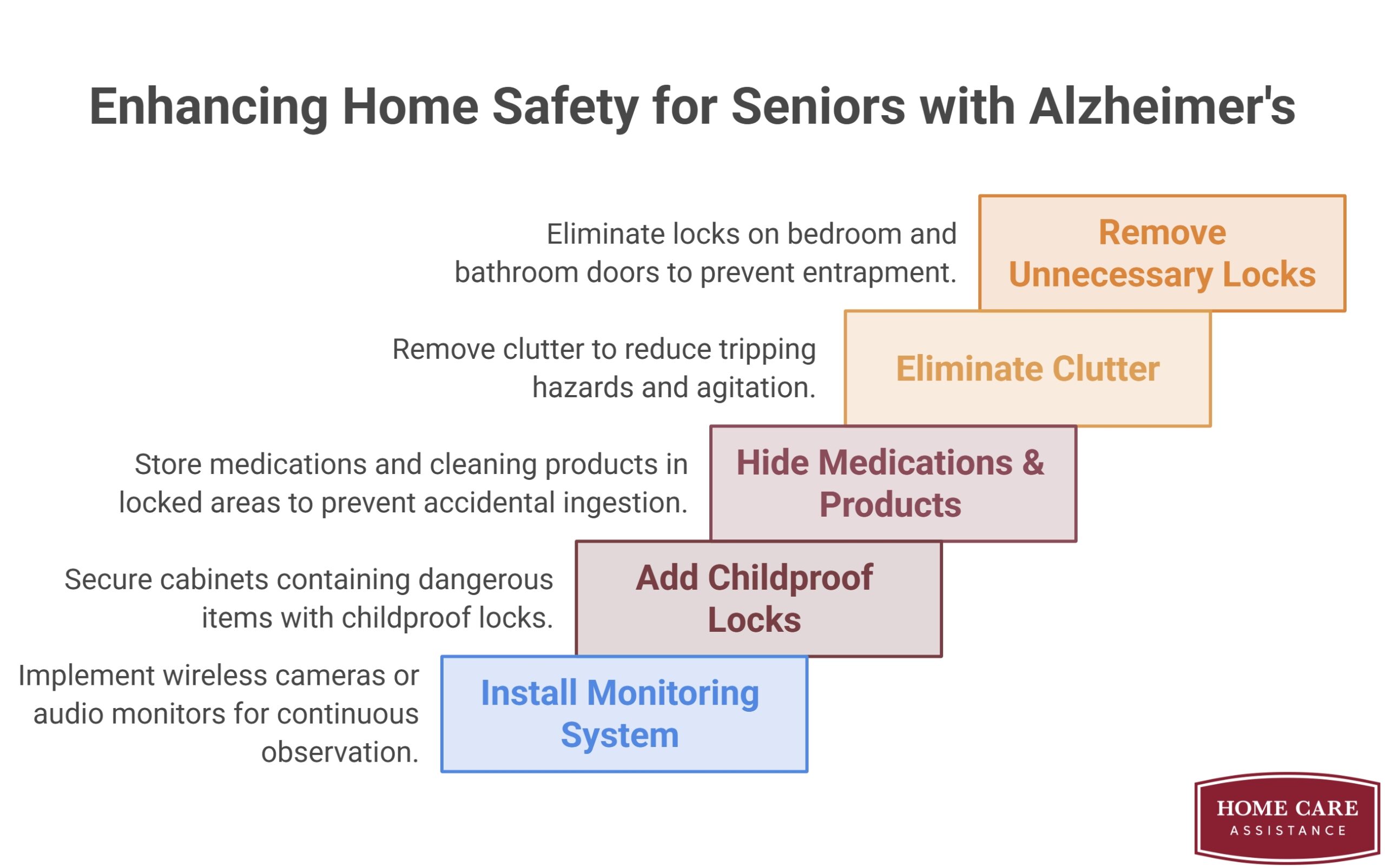 5 Ways to Make the Home Safer for a Senior Living with Alzheimer’s