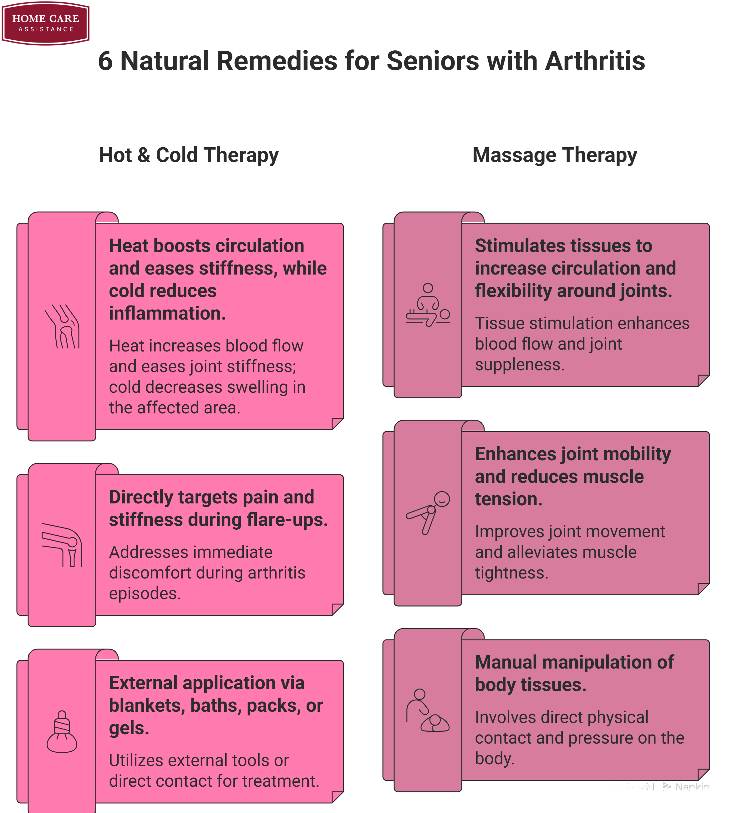 6 Natural Remedies for Seniors with Arthritis
