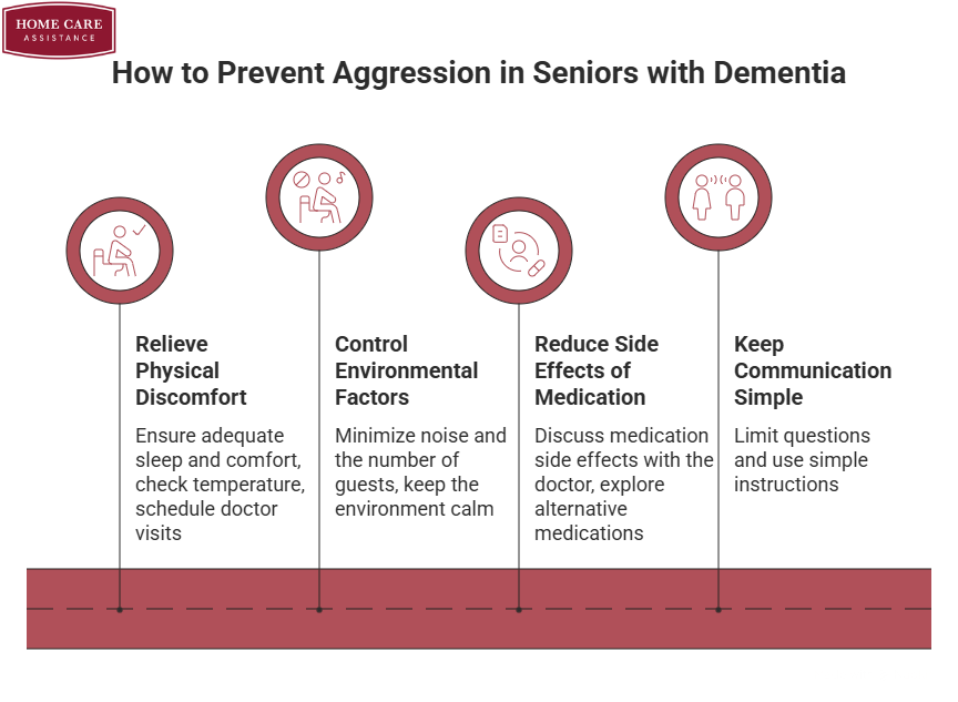 How to Prevent Aggression in Seniors with Dementia
