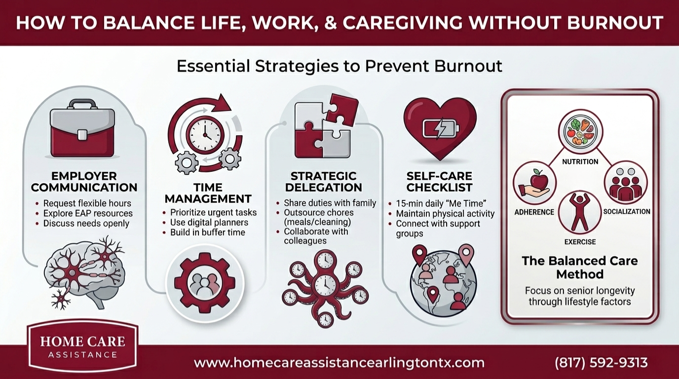 How to Balance Life, Work, & Caregiving without Burnout
