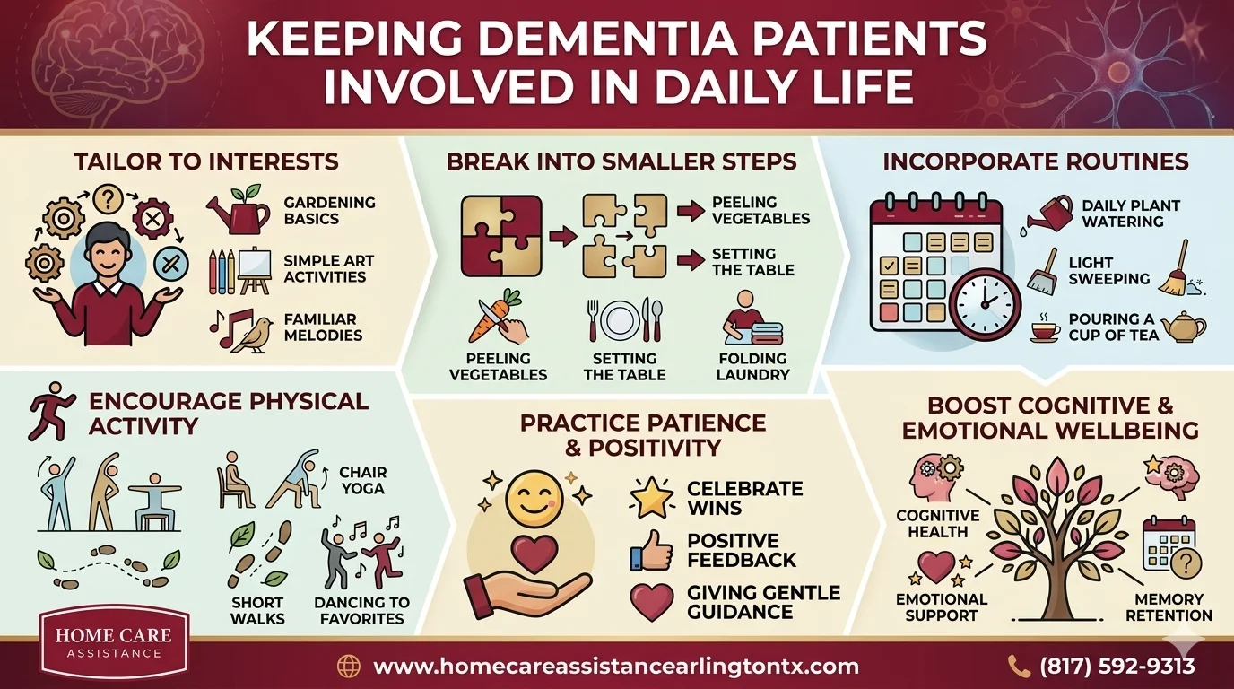 Easy Ways to Keep Dementia Patients Involved in Daily Life