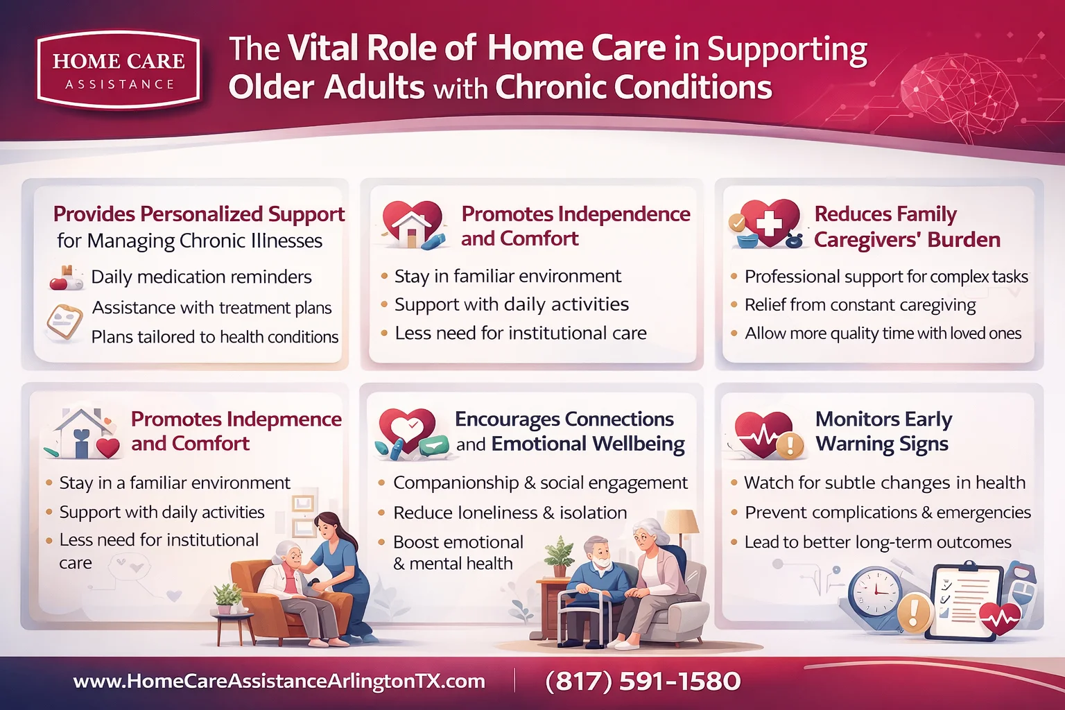 The Vital Role of Home Care in Supporting Older Adults with Chronic Conditions
