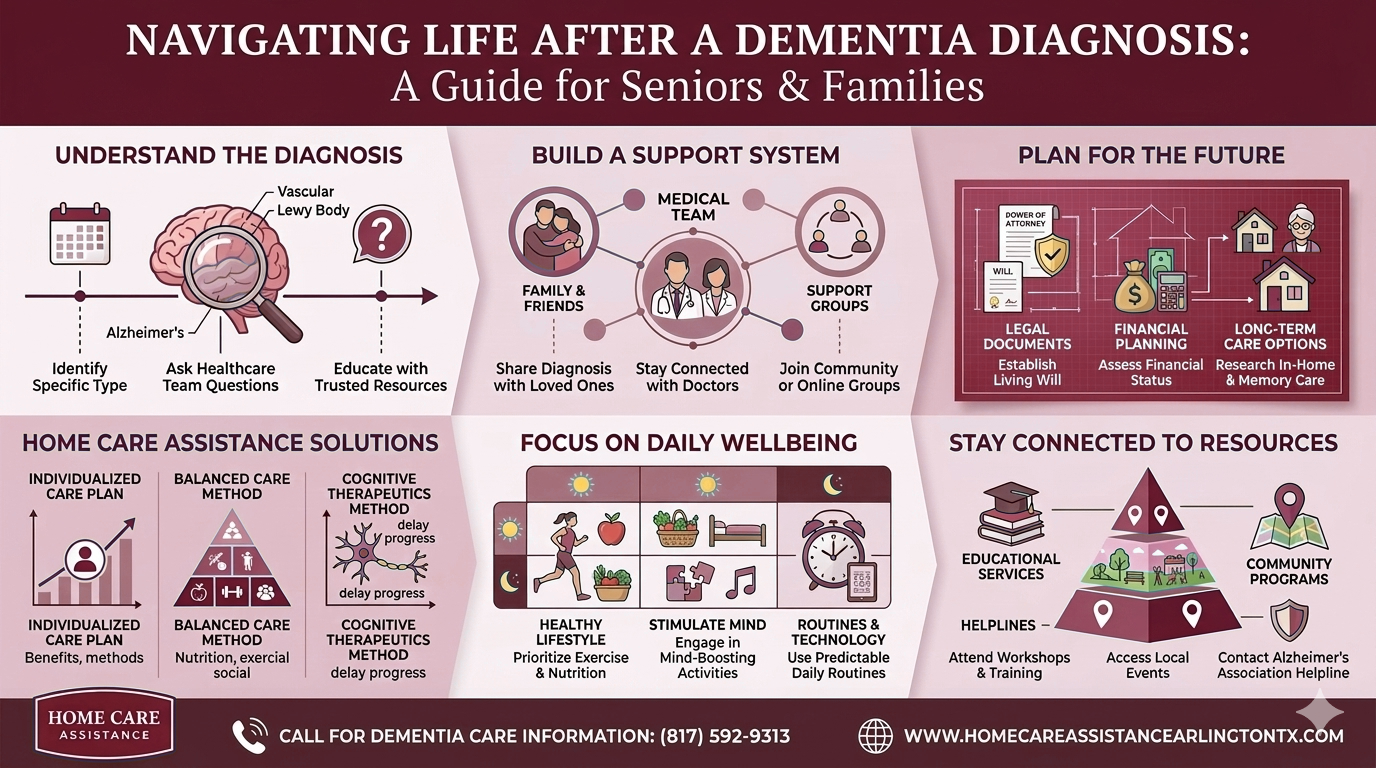 Navigating Life After a Dementia Diagnosis: A Guide for Seniors & Families 