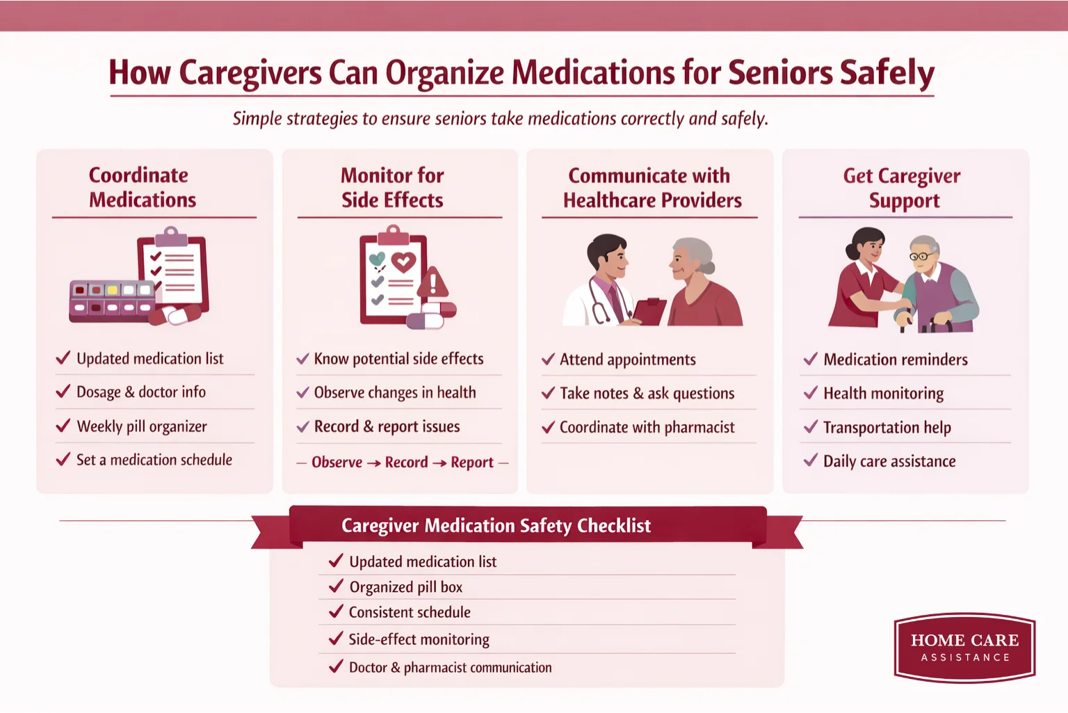 How Can Caregivers Effectively Organize Medications for Seniors