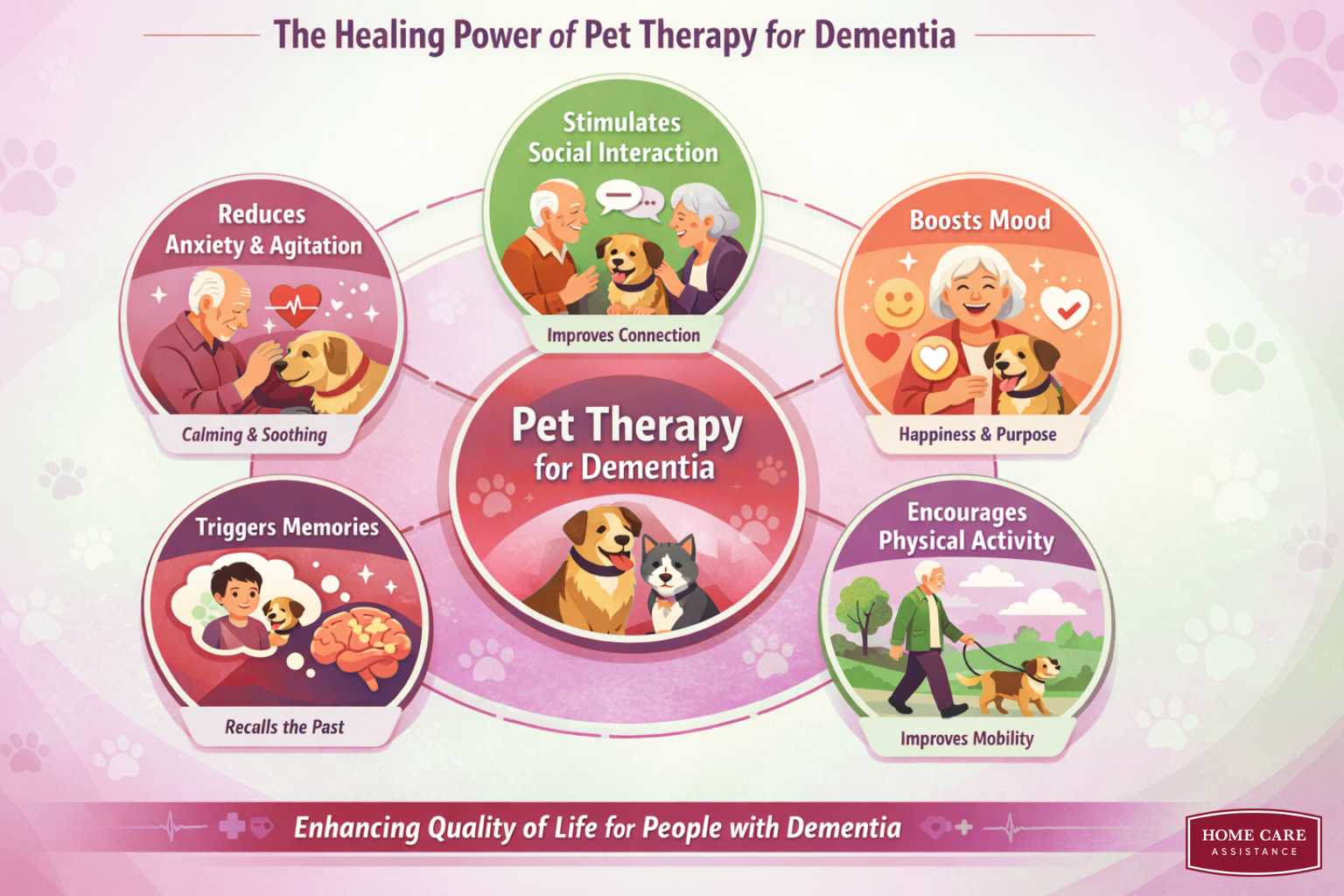 How to manage alzheimer’s care expenses  