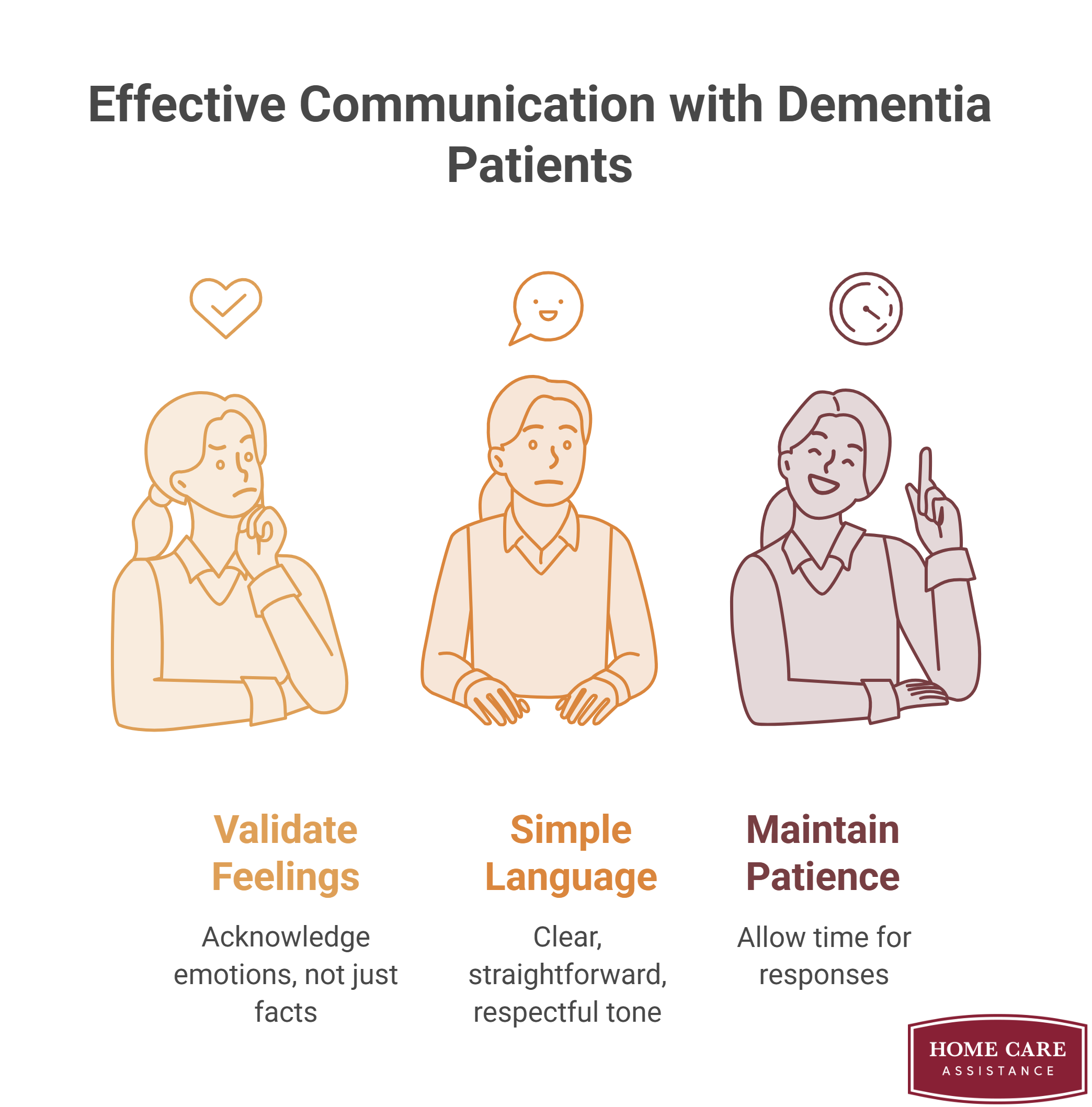 What Are the Don’ts of Speaking to Someone Receiving Dementia Care