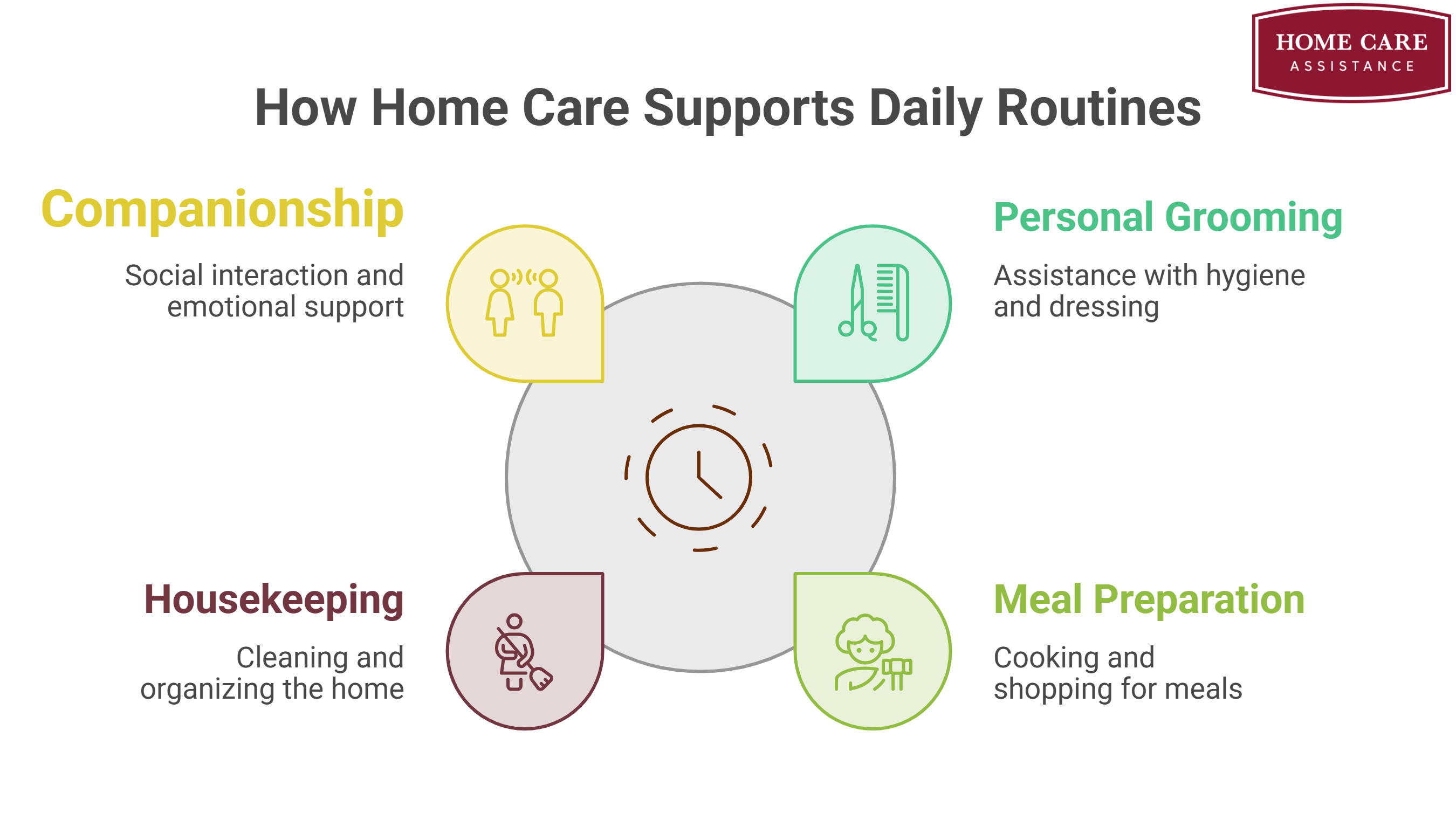 How Can Home Care Help Older Adults Maintain Their Daily Routines  